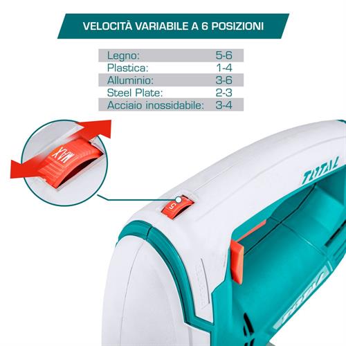 Seghetto Alternativo 800W