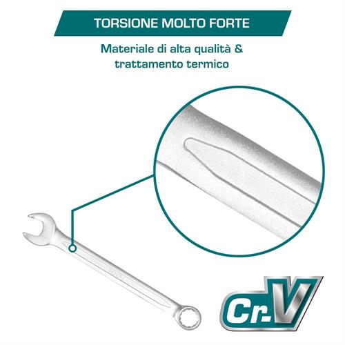 Set 12 Chiavi Combinate 6-24mm - Industrial