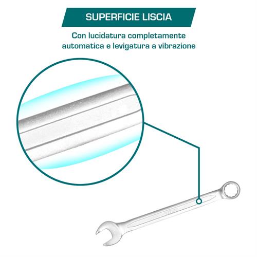 Set 12 Chiavi Combinate 6-24mm - Industrial