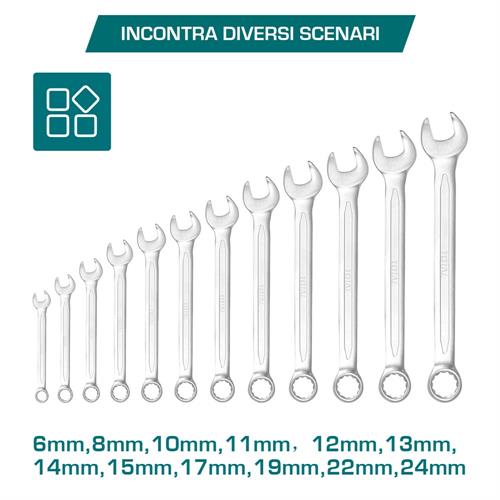 Set 12 Chiavi Combinate 6-24mm - Industrial