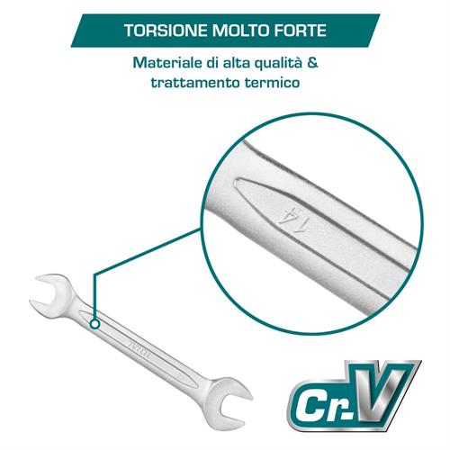 Set 12 Chiavi Aperte 6-32 - Industrial