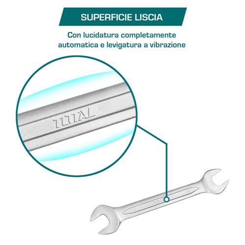 Set 12 Chiavi Aperte 6-32 - Industrial