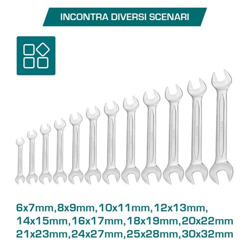 Set 12 Chiavi Aperte 6-32 - Industrial