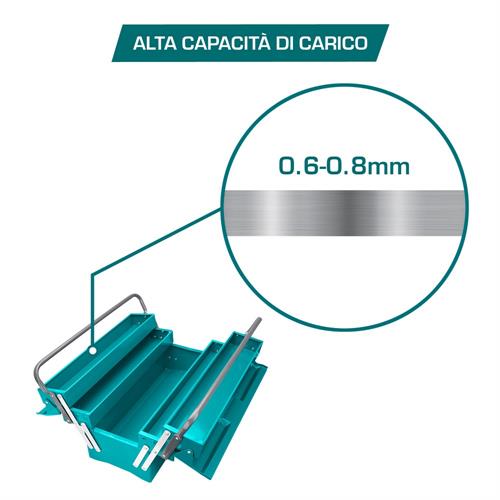 Cassetta Porta Attrezzi 495*200*291mm