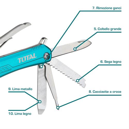 Martello Multifunzione - 12 Funzioni
