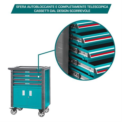 Carrello Porta Attrezzi - 4 Cassetti