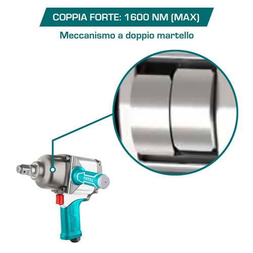 Avvitatore Aria Compressa 3/4”