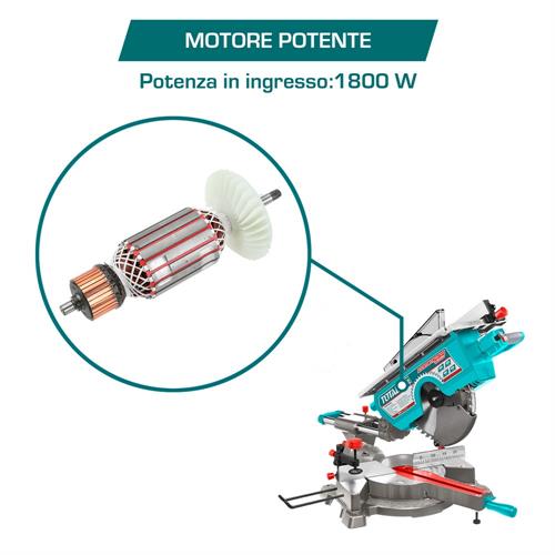 Sega da Banco da 1800W - Industrial