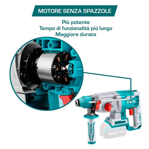 Martello Rotativo 2,5J - One Battery