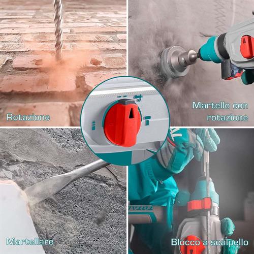 Martello Rotativo 2,5J - One Battery