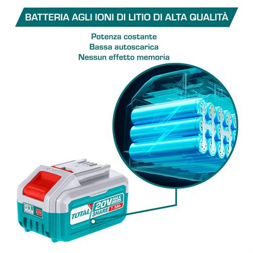 Batteria al Litio 20V - 7.5 Ah