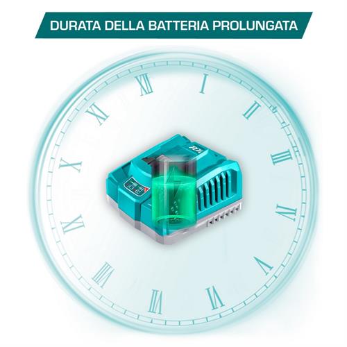 Caricabatteria rapido 4Ah - 20V