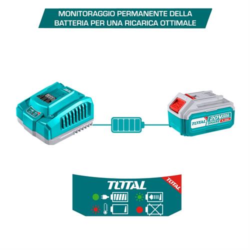 Caricabatteria rapido 4Ah - 20V