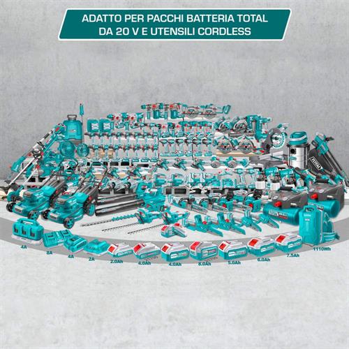 Caricabatteria rapido 4Ah - 20V