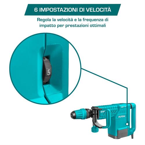 Martello Demolitore 1500W 25J - SDS Max