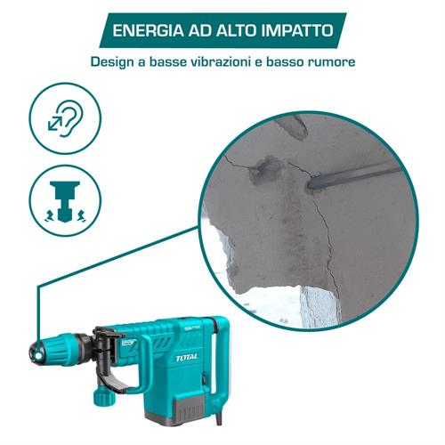 Martello Demolitore 1500W 25J - SDS Max